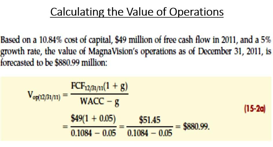 Calculating the Value of Operations Based on a 10.84% cost of capital, ( $ 49 ) million of free cash flow in 2011, and a