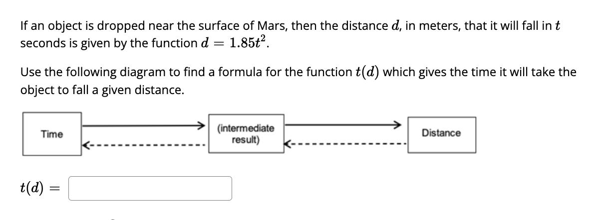 If an object is dropped near the surface of Mars, then the distance \( d \), in meters, that it will fall in \( t \) seconds