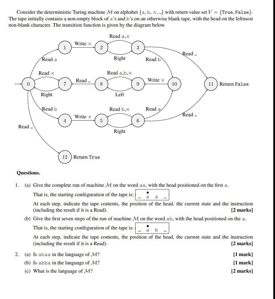 Consider the deterministic Turing machine ( mathcal{M} ) on alphabet ( {a, b, times,-} ) with return value set ( V=