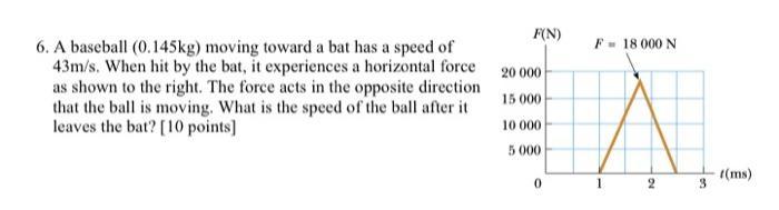 6. A baseball ( (0.145 mathrm{~kg}) ) moving toward a bat has a speed of ( 43 mathrm{~m} / mathrm{s} ). When hit by th
