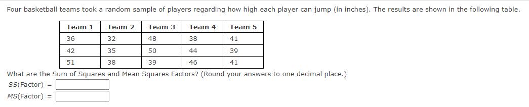 Four basketball teams took a random sample of players regarding how high each player can jump (in inches).