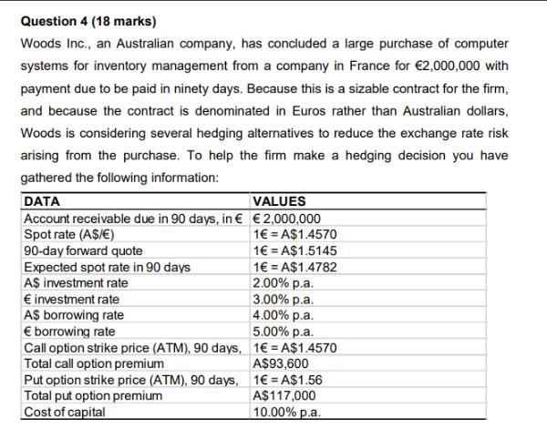 Question 4 (18 marks) Woods Inc., an Australian company, has concluded a large purchase of computer systems