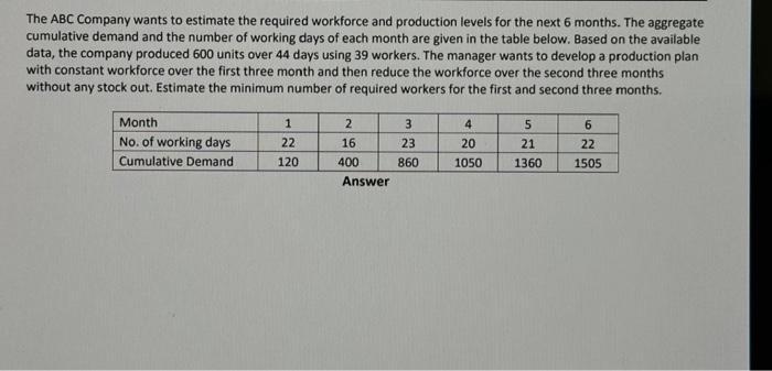 The ABC Company wants to estimate the required workforce and production levels for the next 6 months. The aggregate cumulativ