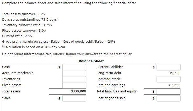 Complete the balance sheet and sales information using the following financial data: Total assets turnover: ( 1.2 times )
