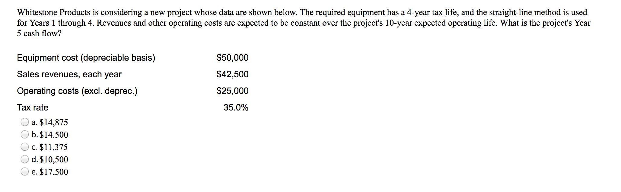 Whitestone Products is considering a new project whose data are shown below. The required equipment has a 4-year tax life, an