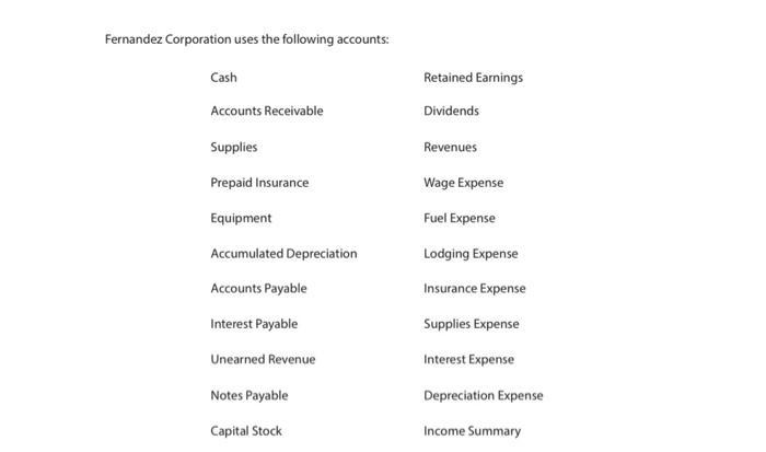 Fernandez Corporation uses the following accounts: