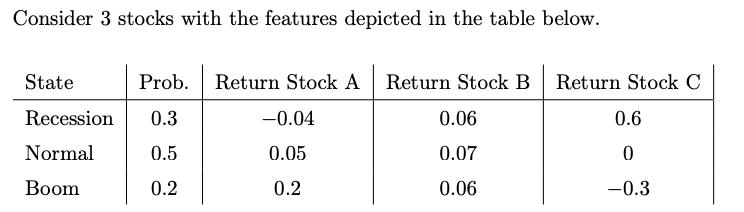 Consider 3 stocks with the features depicted in the table below.