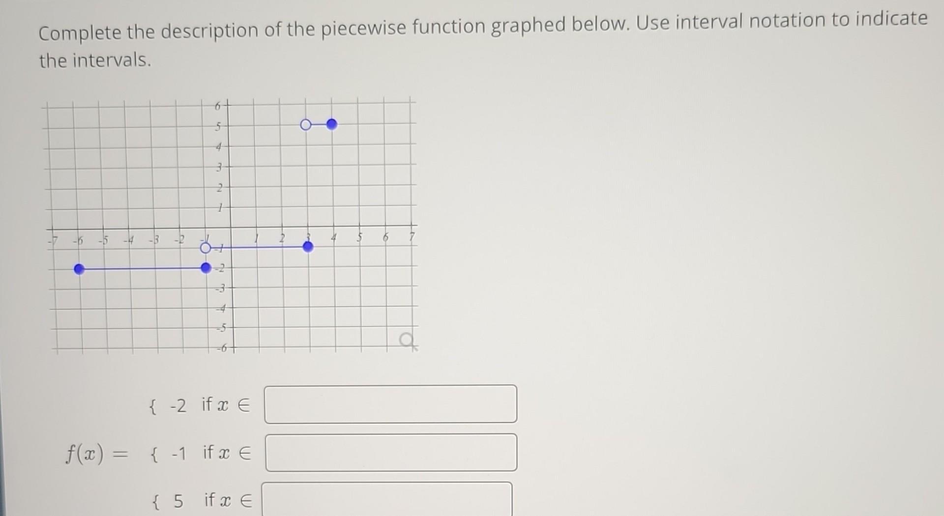 Complete the description of the piecewise function graphed below. Use interval notation to indicate the intervals. [ f(x)=l