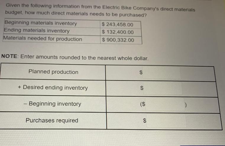 Given the following information from the Electric Bike Company's direct materials budget, how much direct