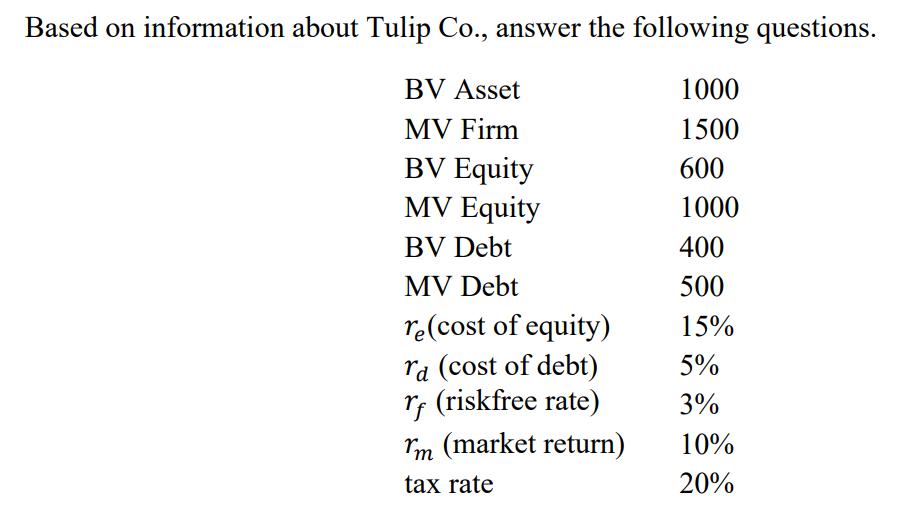 Based on information about Tulip Co., answer the following questions.