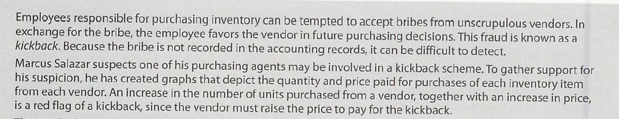 Employees responsible for purchasing inventory can be tempted to accept bribes from unscrupulous vendors. In