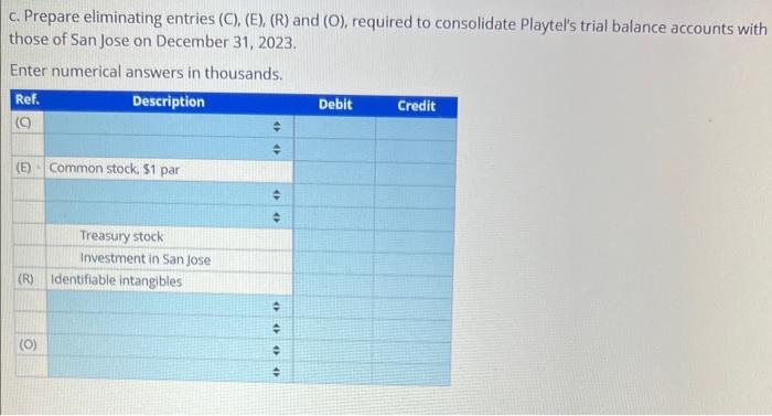 c. Prepare eliminating entries (C), (E), (R) and (O), required to consolidate Playtel's trial balance