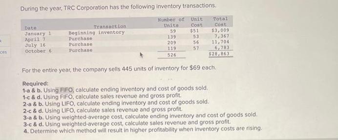 k ces During the year, TRC Corporation has the following inventory transactions. Number of Unit Cost Date