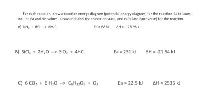 For each reaction, draw a reaction energy diagram (potential energy diagram) for the reaction. Label axes,