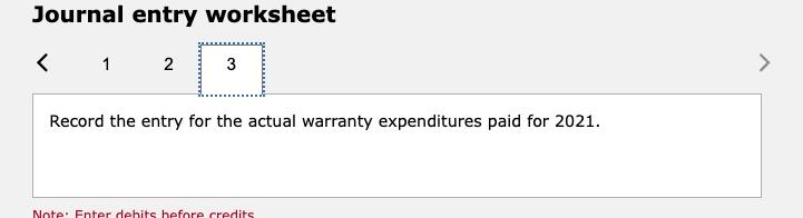 Journal entry worksheet Record the entry for the actual warranty expenditures paid for 2021.