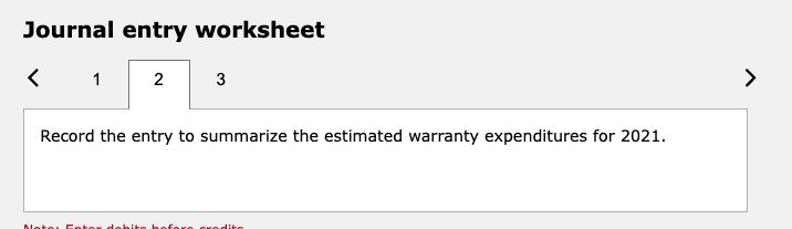Journal entry worksheet Record the entry to summarize the estimated warranty expenditures for 2021.