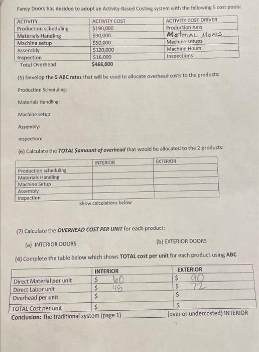 costs include direct materials, direct labor, and overhead that is currently applied