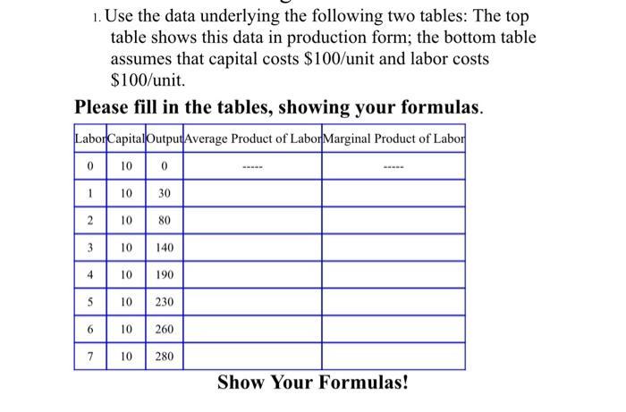 1. Use the data underlying the following two tables: The top table shows this data in production form; the bottom table assum