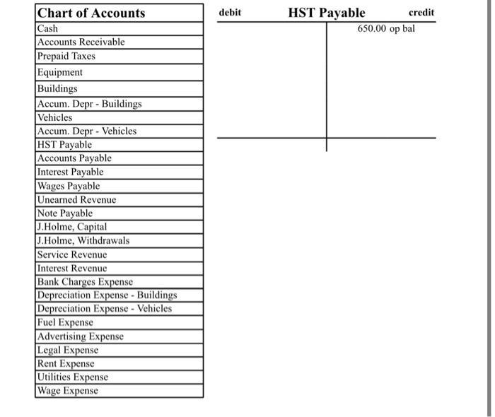\begin{tabular}{|l|} \hline Chart of Accounts \\ \hline Cash \\ \hline Accounts Receivable \\ \hline Prepaid Taxes \\ \hline