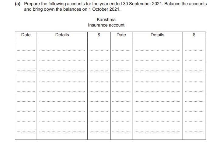 a) Prepare the following accounts for the year ended 30 September 2021. Balance the accounts and bring down the balances on 1