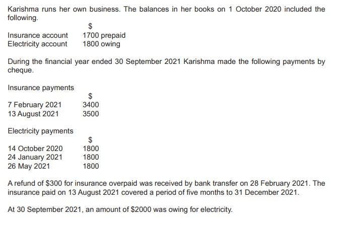 Karishma runs her own business. The balances in her books on 1 October 2020 included the following. During the financial yea