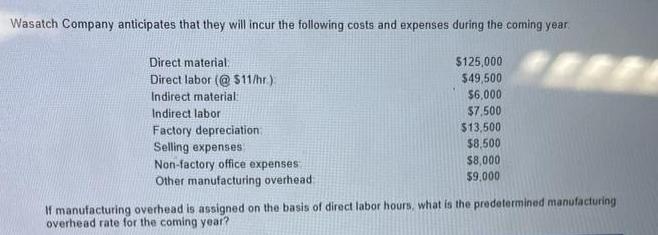 Wasatch Company anticipates that they will incur the following costs and expenses during the coming year.