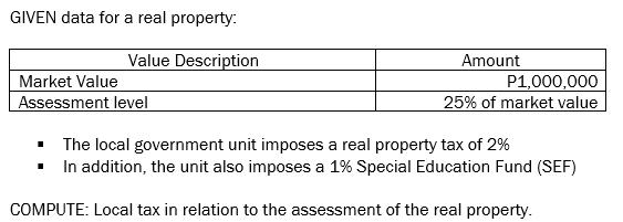 GIVEN data for a real property: Value Description Market Value Assessment level Amount P1,000,000 25% of