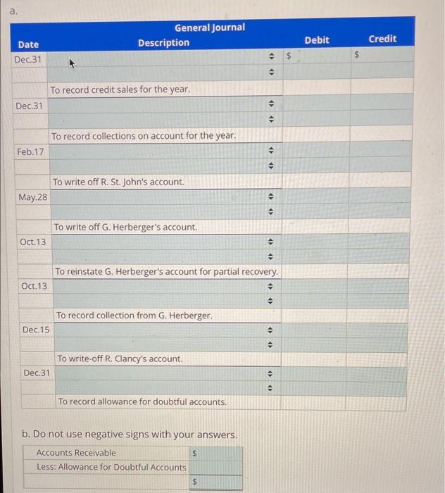 a. Date Dec.31 Dec.31 Feb.17 May.28 Oct.13 Oct.13 Dec.15 Dec.31 General Journal Description To record credit