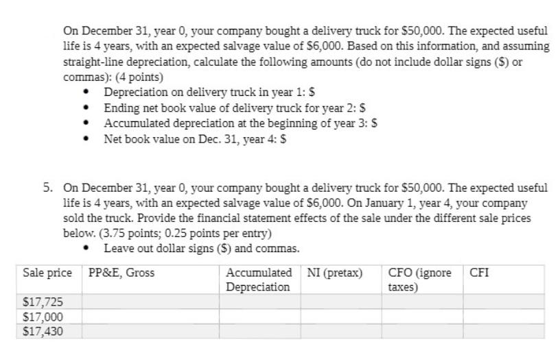 On December 31, year 0, your company bought a delivery truck for $50,000. The expected useful life is 4