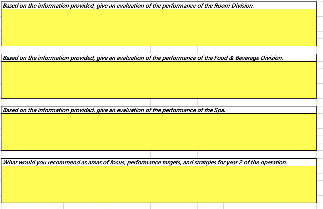 Based on the information provided, give an evaluation of the performance of the Room Division. Based on the