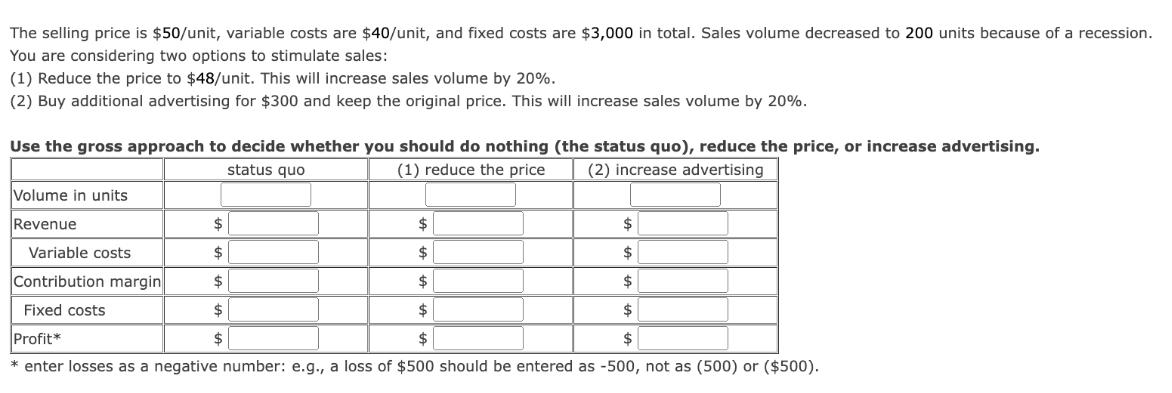 The selling price is $50/unit, variable costs are $40/unit, and fixed costs are $3,000 in total. Sales volume