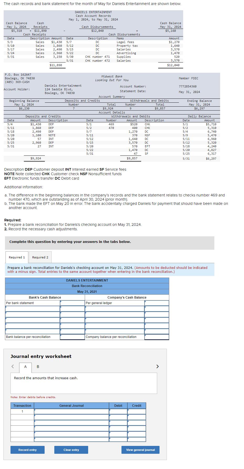 Description DEP Customer deposit INT Interest earned SF Service fees NOTE Note collected CHK Customer check NSF Nonsufficient