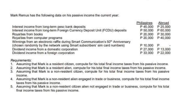 Mark Remus has the following data on his passive income the current year. Interest income from long-term peso