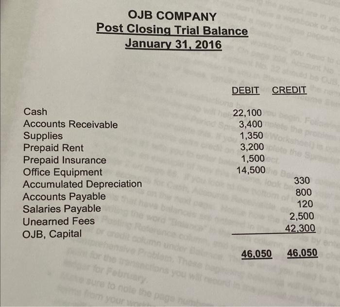 OJB COMPANY Post Closing Trial Balance January 31, 2016 Cash Accounts Receivable Supplies Prepaid Rent