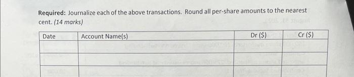 Required: Journalize each of the above transactions. Round all per-share amounts to the nearest cent. (14