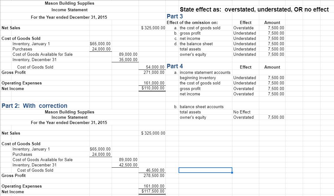 Net Sales Cost of Goods Sold Inventory, January 1 Purchases Cost of Goods Available for Sale Inventory,