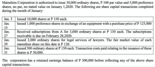 Mamshies Corporation is authorized to issue 30,000 ordinary shares, P 100 par value and 5,000 preference