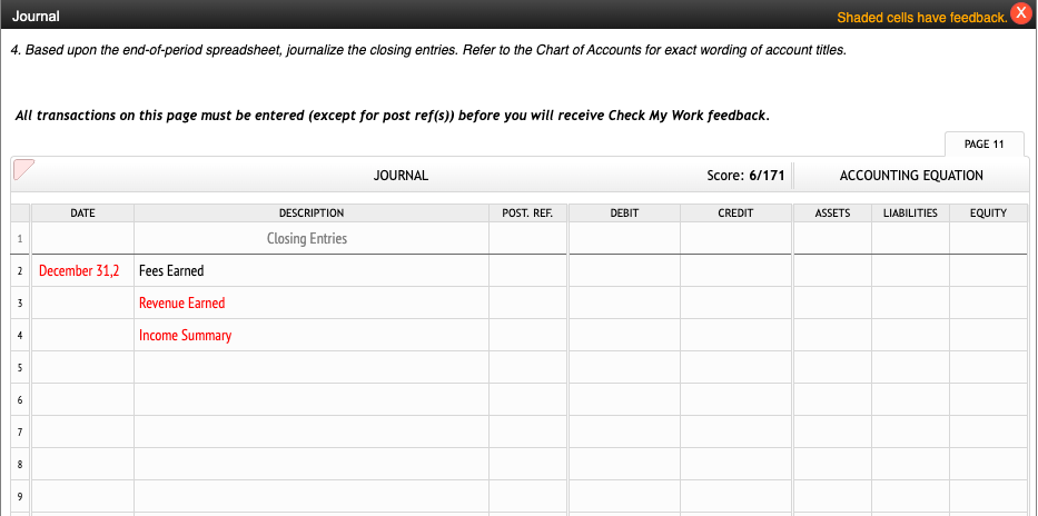 Journal 4. Based upon the end-of-period spreadsheet, journalize the closing entries. Refer to the Chart of