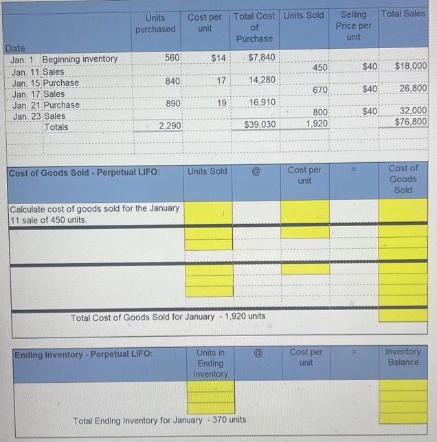 Date Jan. 1 Beginning inventory Jan. 11 Sales Jan. 15 Purchase Jan, 17 Sales Jan. 21 Purchase Jan. 23 Sales.