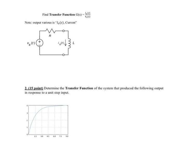 Find Transfer Function G(s) Note: output various is 