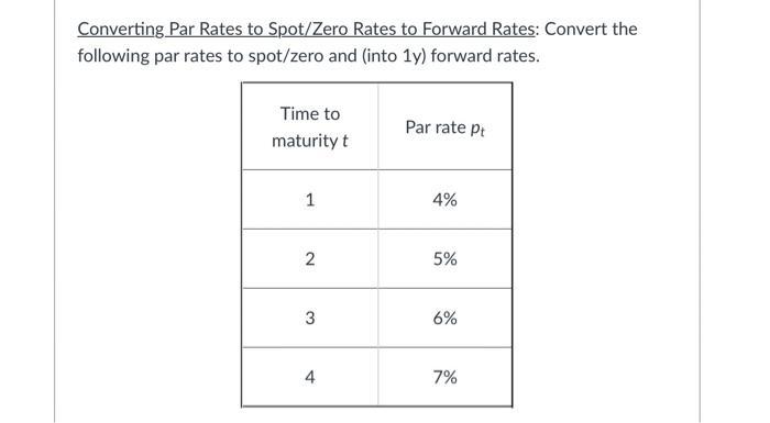 Converting Par Rates to Spot/Zero Rates to Forward Rates: Convert the following par rates to spot/zero and