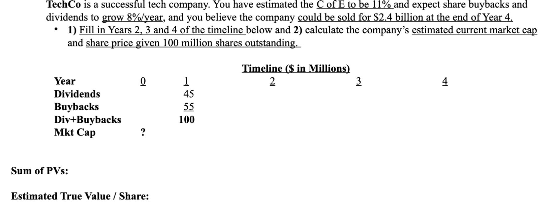 TechCo is a successful tech company. You have estimated the C of E to be 11% and expect share buybacks and