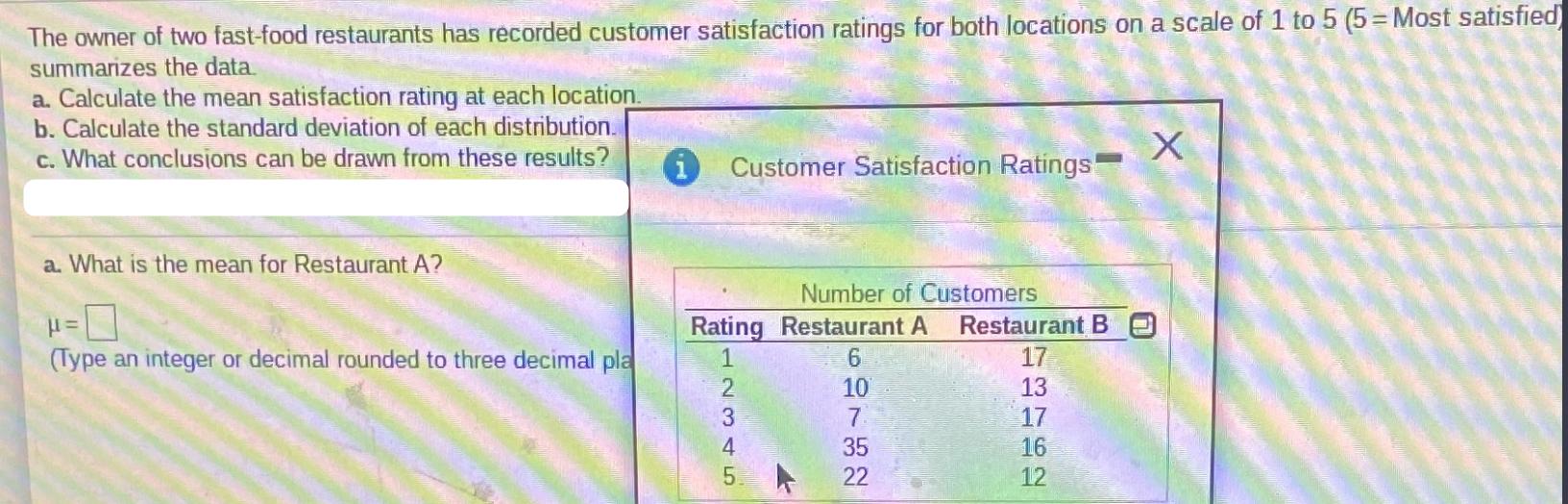 The owner of two fast-food restaurants has recorded customer satisfaction ratings for both locations on a