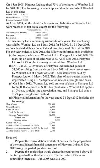 On 1 Jan 2008, Platypus Ltd acquired 75% of the shares of Wombat Ltd for $40,000. The following balances