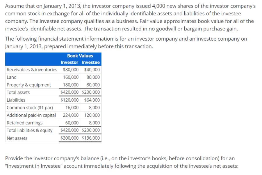 Assume that on January 1, 2013, the investor company issued 4,000 new shares of the investor company's common
