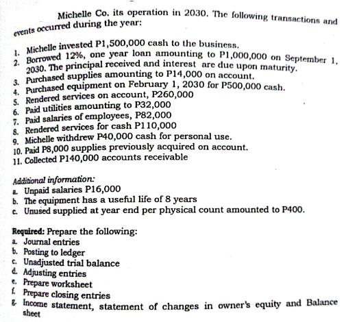 Michelle Co. its operation in 2030. The following transactions and events occurred during the year: 1.