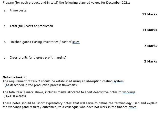 Prepare (for each product and in total) the following planned values for December 2021: a. Prime costs b.