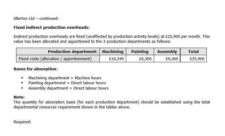 Allerton Ltd - continued: Fixed indirect production overheads: Indirect production overheads are fixed