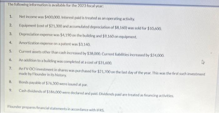 The following information is available for the 2023 fiscal year: 1. Net income was ( $ 400,000 ). Interest paid is treated