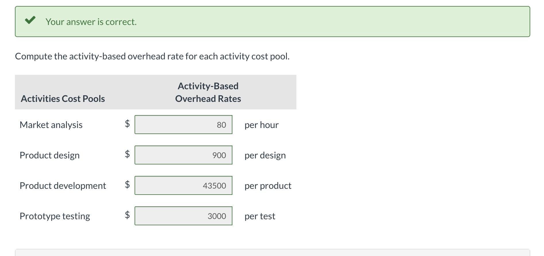 Your answer is correct. Compute the activity-based overhead rate for each activity cost pool.